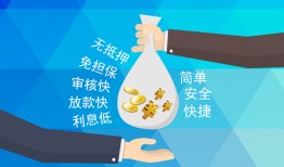 深圳龙岗区大额短借-深圳龙岗区身份证正规贷款-深圳龙岗区应急借钱空放
